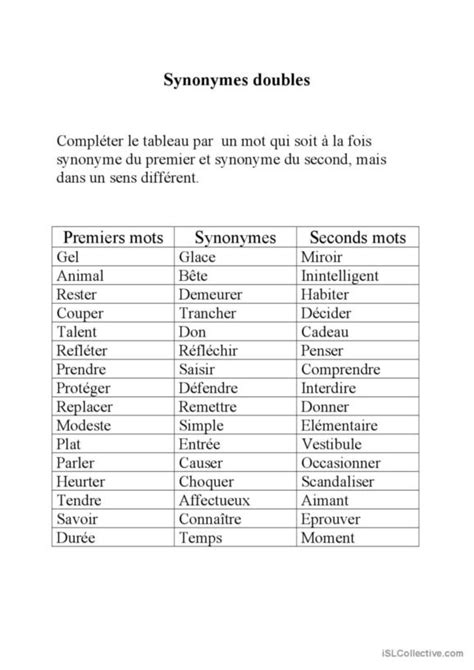 25 SYNONYMES Français FLE fiches pedagogiques pdf doc