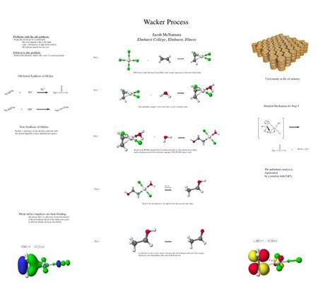 PPT - Wacker Process PowerPoint Presentation, free download - ID:239008