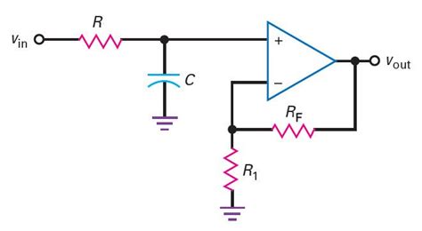 First Order Active Low Pass Filter Calculator