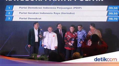 Pdip Kembali Raih Anugerah Keterbukaan Informasi Publik 2022