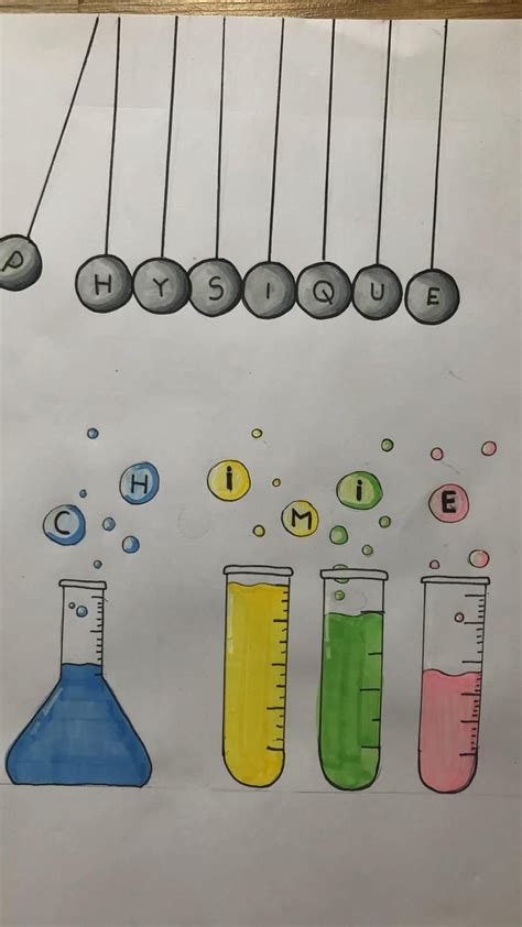 Page De Garde Physique Chimie Eme En Physique Chimie Chimie Hot Sex