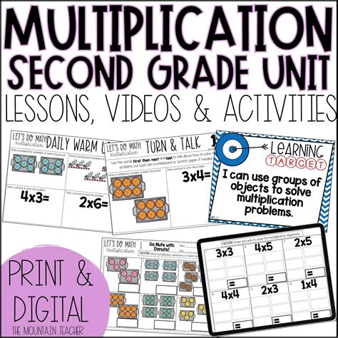 Digital Multiplication Worksheets Arrays Repeated Addition Number