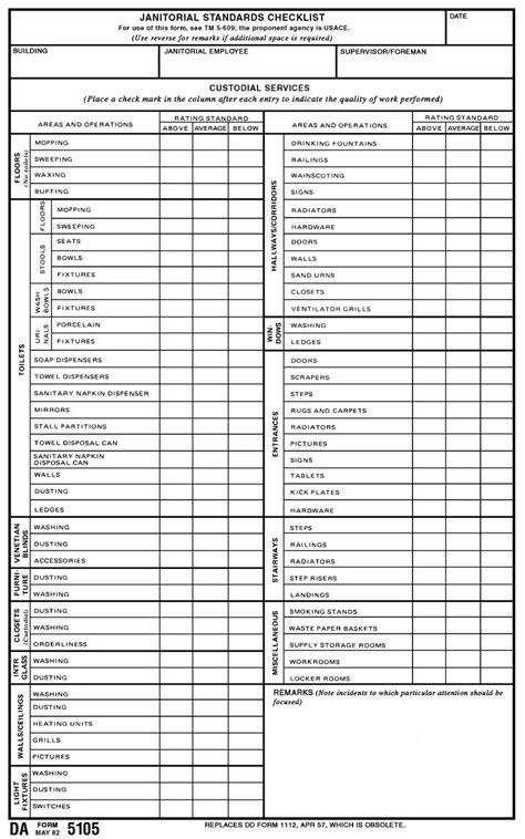 Janitorial Checklist ≡ Fill Out Printable PDF Forms Online