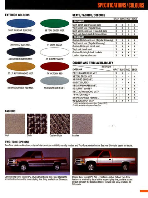 Chevy Paint Colors Chart