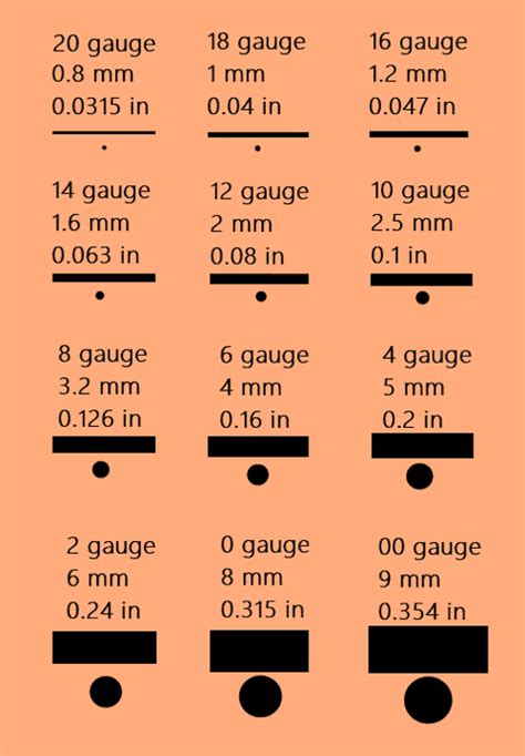 Lip Ring Gauge Size Chart Infoupdate Org