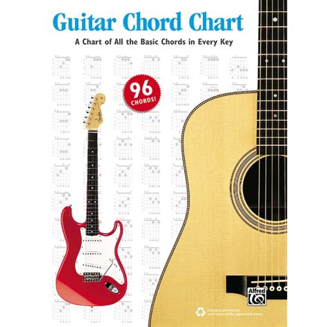 Mua Guitar Chord Chart A Chart Of All The Basic Chords In Every Key