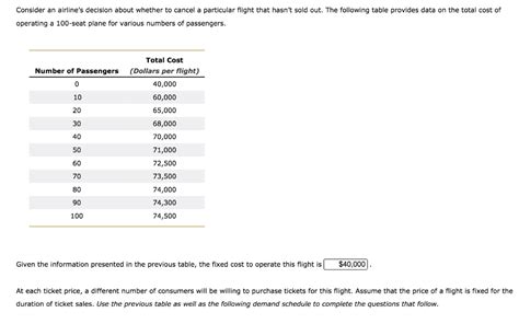 Solved Consider An Airline S Decision About Whether To Chegg