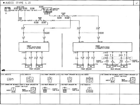 1991 Mazda B2600i Engine Control Wiring Diagram Mazda Diagram Mazda 3