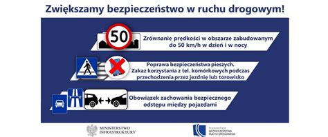 10 efektywnych metod poprawy bezpieczeństwa w ruchu drogowym