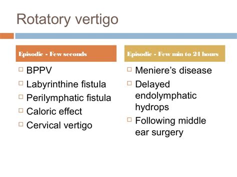 Bppv And Vertigo