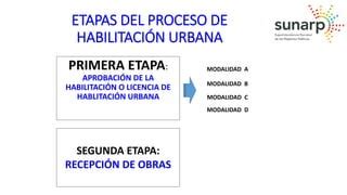 Habilitaciones Urbanas Ppt Descarga Gratuita