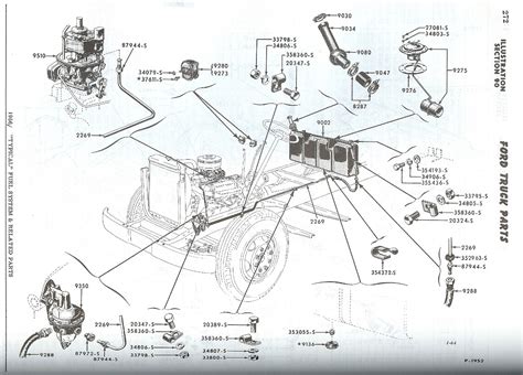 1986 Ford F150 Fuel System Diagram Simplythebestscripts