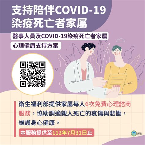 基隆市中山區衛生所－轉知訊息－轉知~衛生福利部「醫事人員及covid 19染疫死亡者家屬心理健康支持方案」延長至112年7月31日