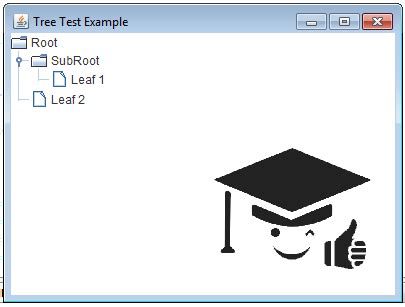 Tree Data Structure In Java Tree Data Structure Tutorials Tree Data