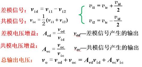 差分放大电路差模共模公式fet差分放大电路 Csdn博客