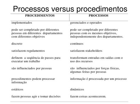 PPT Gestão da Qualidade PowerPoint Presentation free download ID