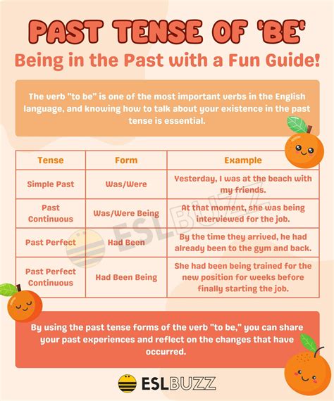 mastering   tense   essential grammar guide  english