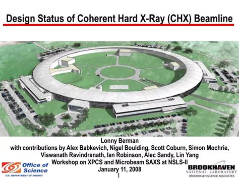 Ppt Design Status Of Coherent Hard X Ray Chx Beamline Powerpoint