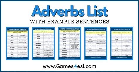 What Are Adverbs Definitions Examples And Example Sentences Games Esl