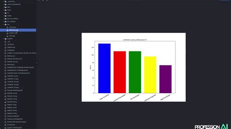 Matplotlib Tutorial Grafici A Barre Con Python Youtube Hot Sex Picture