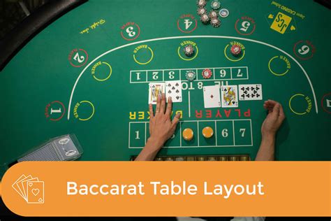 Understanding the Baccarat Table Layout