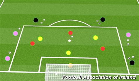 Footballsoccer 18 Yard Box Shooting Game Technical Shooting