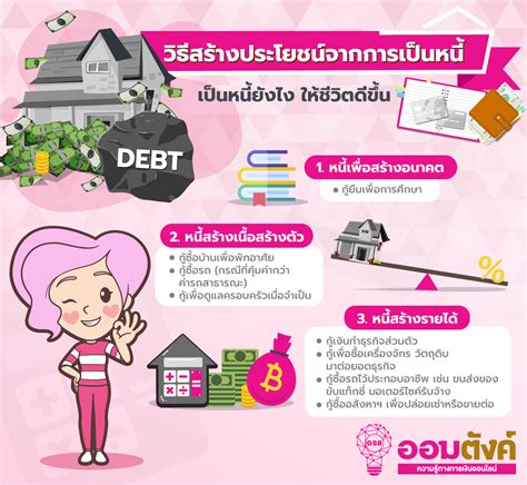 วิธีสร้างประโยชน์จากการเป็นหนี้ ความรู้ทางการเงินออนไลน์ Gsb Online Financial Literacy