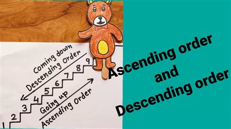 Ascending Order And Descending Order For Nursery To Class 1 Youtube