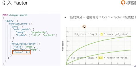 Elasticsearch核心技术与实战学习笔记 33 综合排序：function Score Query优化算分