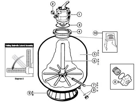 Hayward Proseries™ S270t2 S310t2 S360t2 Sand Filter Series Parts