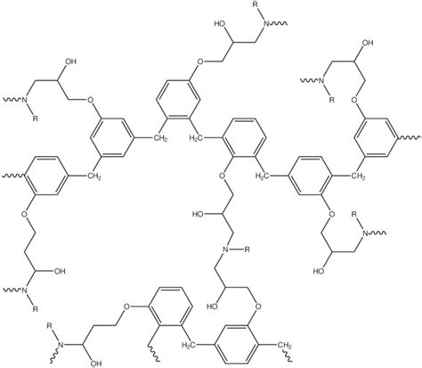 A Two Dimensional Cross Cut Showing What An Amine Cured Novolac Epoxy Download Scientific