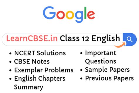 Ncert Solutions For Class 12 English 2019 20 Session Pdf Download