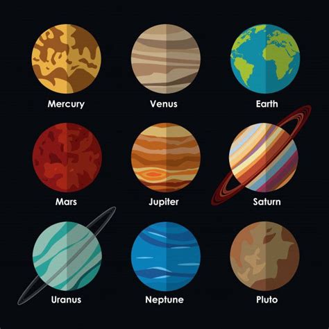 Sistema Solar De Planetas Con Nombres Vector Premium Arte Del Sistema Solar Colores De Los