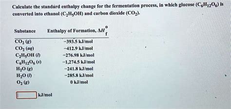 SOLVED Calculate The Standard Enthalpy Change For The Fermentation