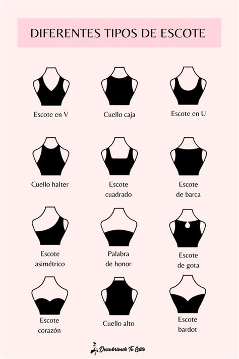 Tipos De Escote Fashion Design Patterns Fashion Design Collection