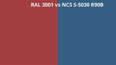 RAL 3001 Vs NCS S 5030 R90B RAL Colour Chart UK