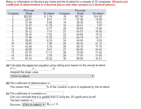 Solved Below Is Information On The Price Per Share And The Chegg