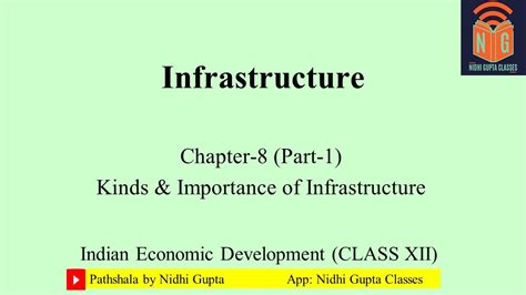 31 Chapter 8 Infrastructure Part 1 Kinds Importance Of