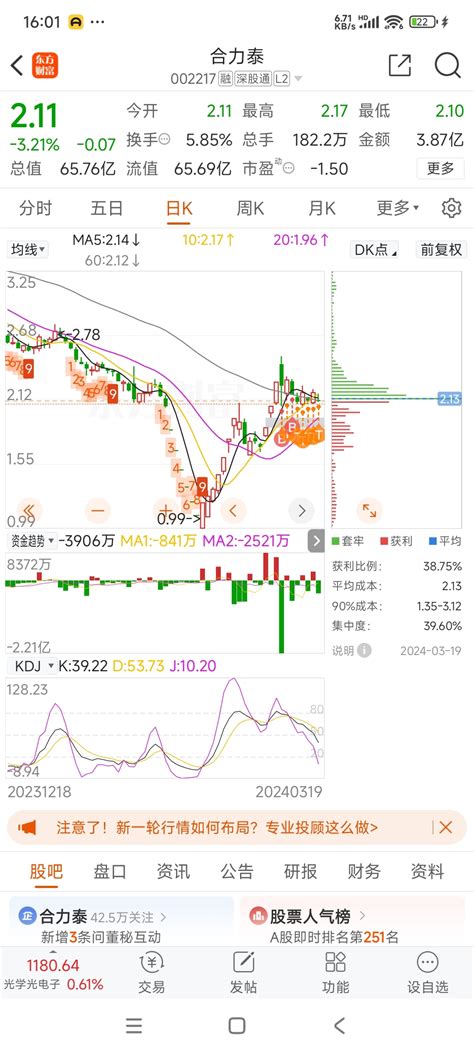 合力泰sz002217st合泰002217股吧东方财富网股吧