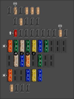 Diagrama De Fusibles Volkswagen Jetta 2006 Opinautos