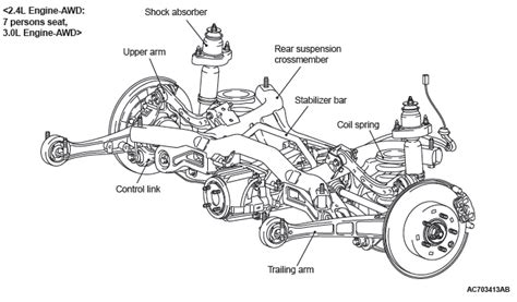 Mitsubishi Outlander Rear Suspension Suspension And Axle