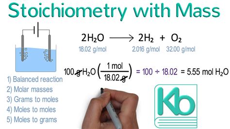 Mass To Mass Stoichiometry Formula