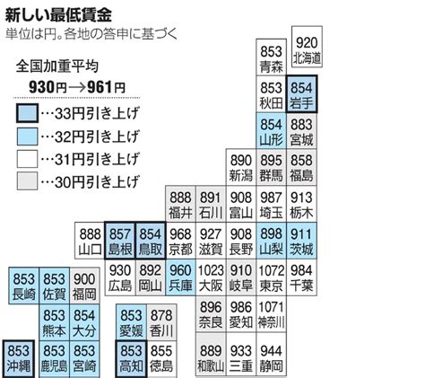 最低賃金とは 2022年度の改定いつから？各都道府県別の最低賃金も紹介 ツギノジダイ