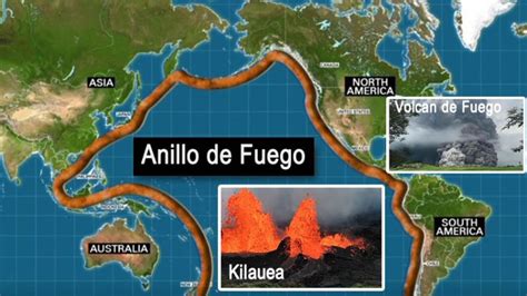 Datos Curiosos Del Anillo De Fuego La Zona M S Activa Del Planeta