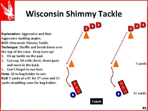 Defensive Tackling Drills Tackling DEFINITION A tackle is