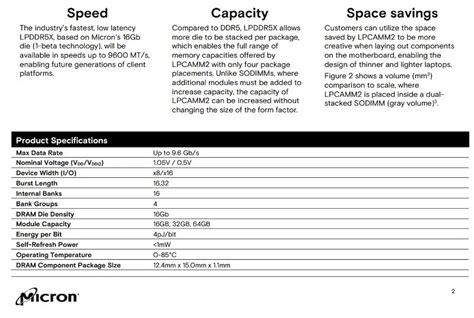 Micron Lan Ou A Mem Ria Lpcamm Baseada Na Lpddr X