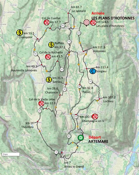 4ème étape de lAin Bugey Valromey Tour 2023 TVO