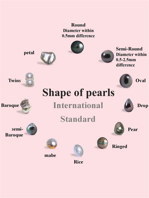 Exploring the World of Pearl Shapes in 2023 | Jewelry facts, Tahitian ...