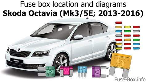 Skoda Octavia Fuse Box Diagram