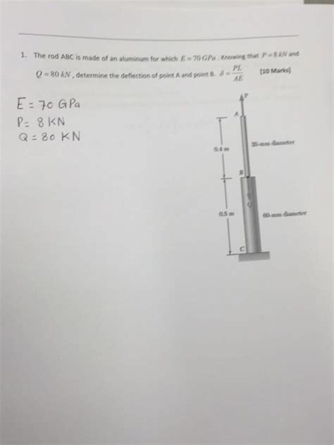 Solved The Rod ABC Is Made Of An Aluminum For Which E 70 Chegg